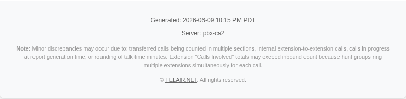 Report footer with accuracy note